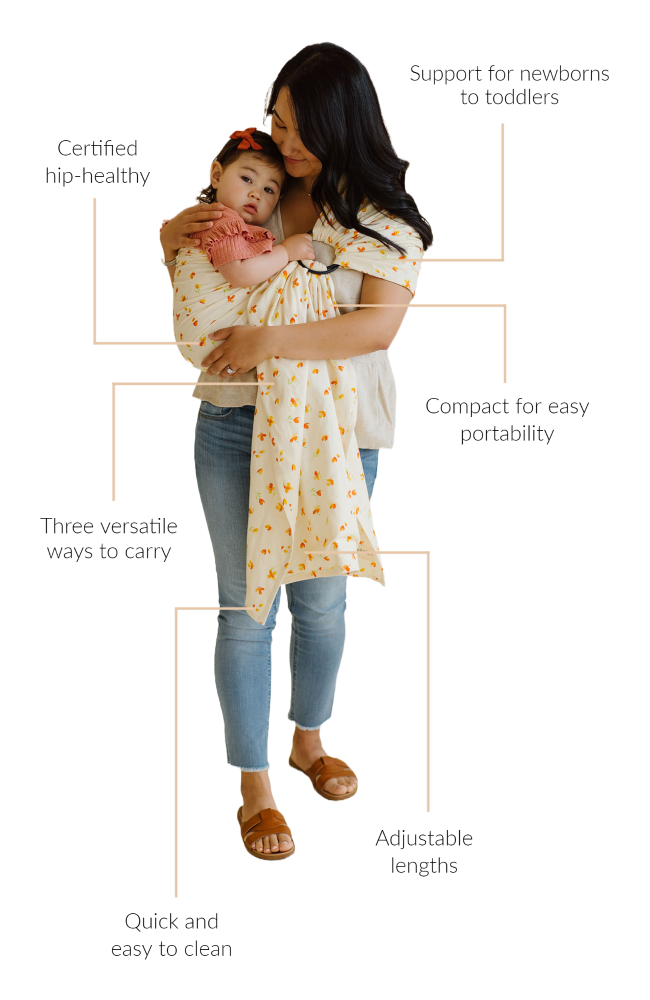 Mother and baby in ring sling carrier with different features of the ring sling pointed out (mobile version)