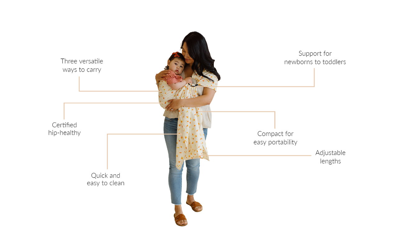 Mother and baby in ring sling carrier with different features of the ring sling pointed out. 